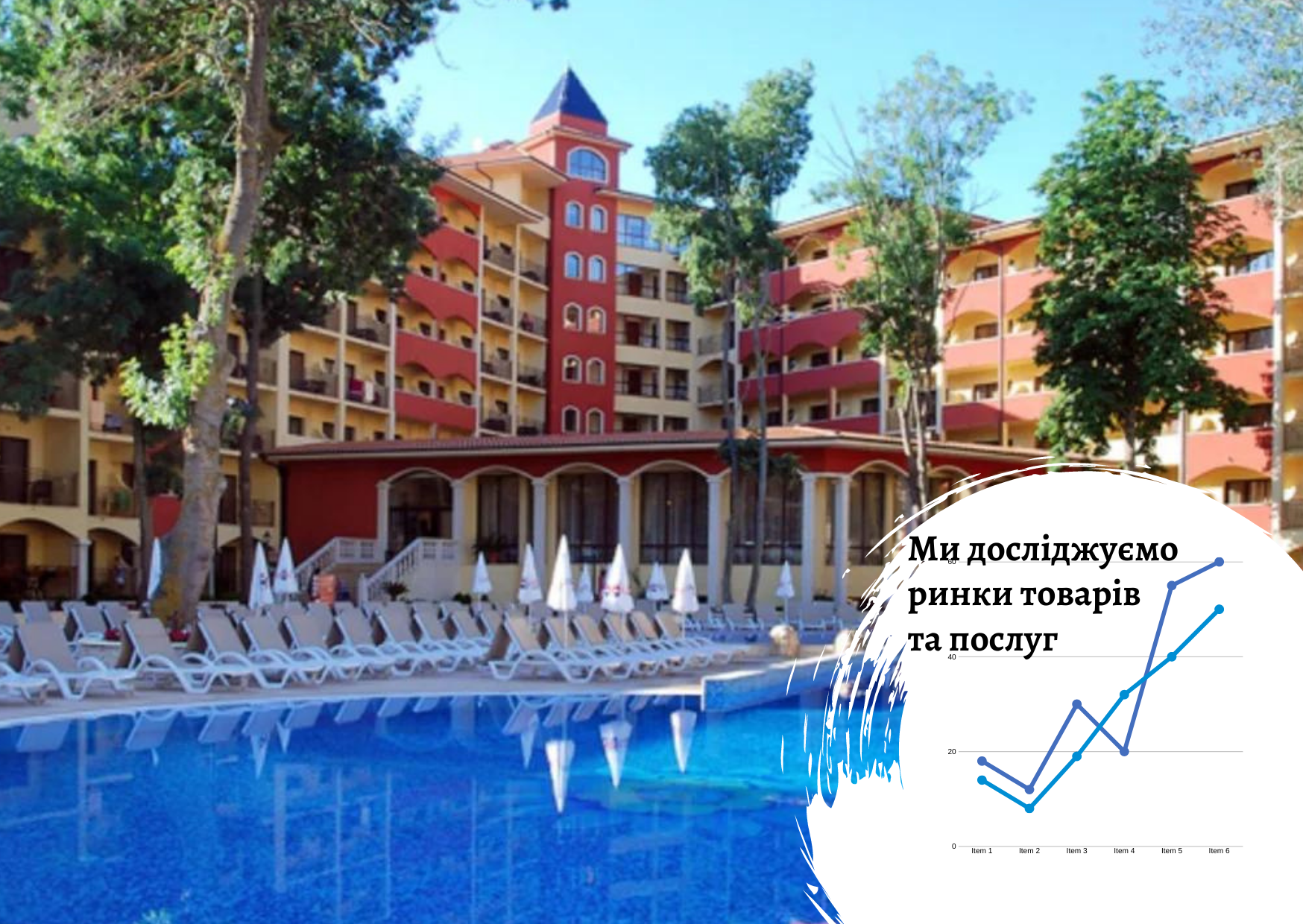 Bulgarian and Greek hotel market